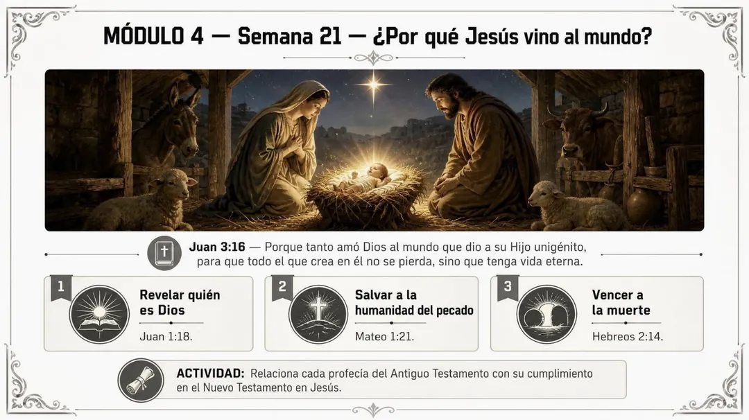 Semana 21 · ¿Por qué Jesús vino al mundo?